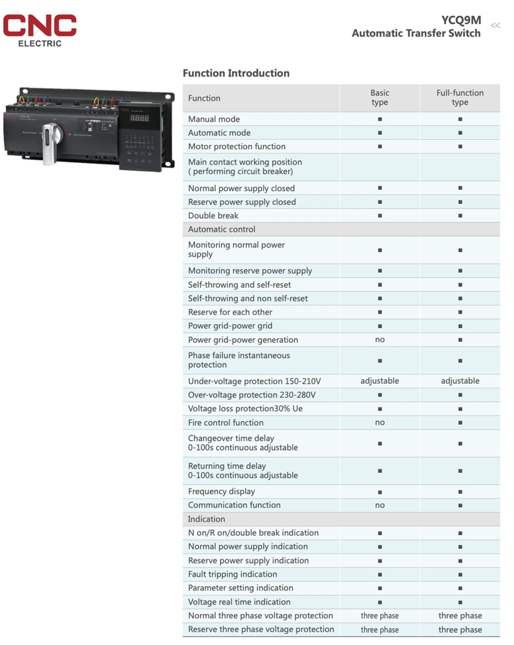 CNC Intelligent ATS Generator Automatic Transfer Switch Electric Manual